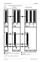 Предварительный просмотр 24 страницы HIMA HIMax X-DI 32 02 Manual