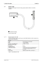 Предварительный просмотр 28 страницы HIMA HIMax X-DI 32 02 Manual