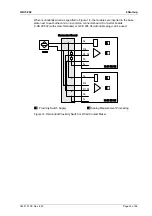 Предварительный просмотр 43 страницы HIMA HIMax X-DI 32 02 Manual