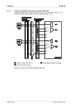 Предварительный просмотр 44 страницы HIMA HIMax X-DI 32 02 Manual