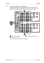 Предварительный просмотр 45 страницы HIMA HIMax X-DI 32 02 Manual