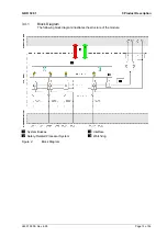 Предварительный просмотр 13 страницы HIMA HIMax X-DO 32 01 Manual