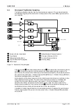 Preview for 41 page of HIMA HIMax X-MIO 6 01 Manual