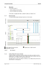 Предварительный просмотр 12 страницы HIMA HIMax X-SB 01 Manual