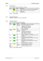 Предварительный просмотр 17 страницы HIMA HIMax X-SB 01 Manual