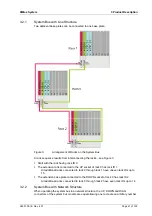 Предварительный просмотр 21 страницы HIMA HIMax System Manual