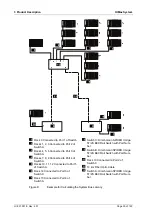 Предварительный просмотр 30 страницы HIMA HIMax System Manual