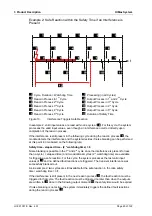 Предварительный просмотр 40 страницы HIMA HIMax System Manual