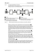 Предварительный просмотр 41 страницы HIMA HIMax System Manual