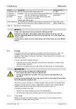 Предварительный просмотр 66 страницы HIMA HIMax System Manual