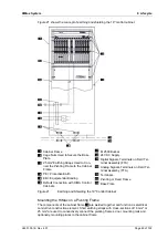 Предварительный просмотр 99 страницы HIMA HIMax System Manual