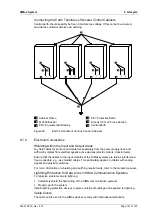 Предварительный просмотр 101 страницы HIMA HIMax System Manual