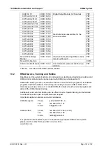 Предварительный просмотр 114 страницы HIMA HIMax System Manual