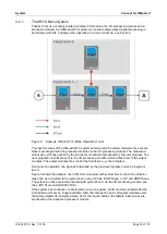 Preview for 15 page of HIMA HIQuad H41X System Manual