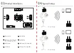 Предварительный просмотр 2 страницы himbol ZOlink Series Manual