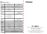 Предварительный просмотр 5 страницы himbol ZOlink Series Manual