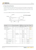 Preview for 7 page of Himedia HM-LC43R15J Manual