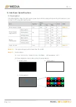 Preview for 10 page of Himedia HM-LC43R15J Manual