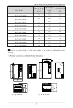 Preview for 8 page of Himel HAV SP Series User Manual