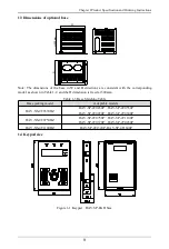 Preview for 10 page of Himel HAV SP Series User Manual