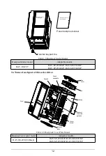 Preview for 13 page of Himel HAV SP Series User Manual