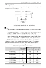 Preview for 14 page of Himel HAV SP Series User Manual