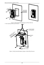 Preview for 19 page of Himel HAV SP Series User Manual