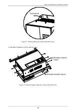 Preview for 20 page of Himel HAV SP Series User Manual