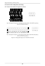 Preview for 27 page of Himel HAV SP Series User Manual