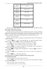 Preview for 34 page of Himel HAV SP Series User Manual