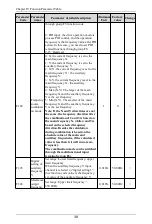 Preview for 39 page of Himel HAV SP Series User Manual