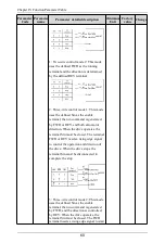 Preview for 61 page of Himel HAV SP Series User Manual