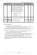 Preview for 106 page of Himel HAV SP Series User Manual