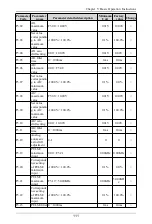 Preview for 112 page of Himel HAV SP Series User Manual