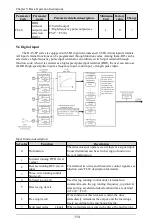 Preview for 115 page of Himel HAV SP Series User Manual