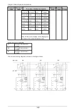 Preview for 143 page of Himel HAV SP Series User Manual