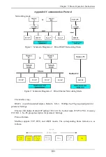 Preview for 152 page of Himel HAV SP Series User Manual