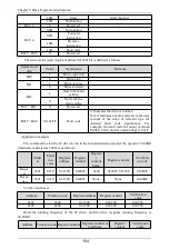 Preview for 155 page of Himel HAV SP Series User Manual