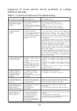 Предварительный просмотр 13 страницы Himel HTND2 Series User Manual