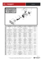 Preview for 23 page of Himoinsa HM112AM12 Operating And Maintenance Instructions Manual