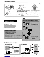 Preview for 6 page of Himoto Corrtruck Instruction Manual