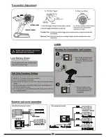 Preview for 5 page of Himoto mega p mtr-2s Instruction Manual