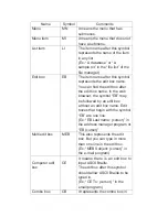 Preview for 47 page of HIMS Braille Sense U2 User Manual