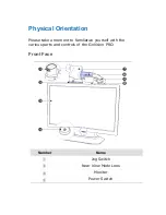 Предварительный просмотр 15 страницы HIMS GoVision PRO User Manual