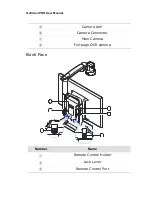 Предварительный просмотр 16 страницы HIMS GoVision PRO User Manual