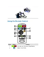 Предварительный просмотр 29 страницы HIMS GoVision PRO User Manual