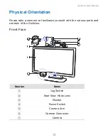 Preview for 15 page of HIMS GOVISION User Manual