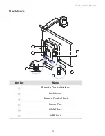 Preview for 16 page of HIMS GOVISION User Manual