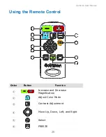 Preview for 27 page of HIMS GOVISION User Manual