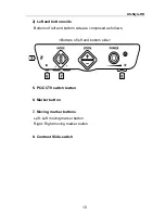 Preview for 11 page of HIMS LifeStyle HD740 User Manual